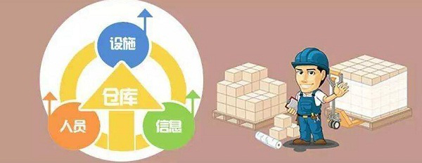 渠道供应链管理系统与企业供应链管理信息咨询服务 数字化时代的协同增效引擎