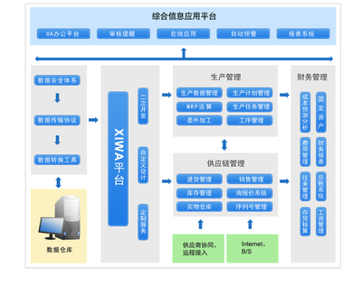 管家婆工贸系列 赋能中小型企业的进销存财务管理与供应链优化解决方案